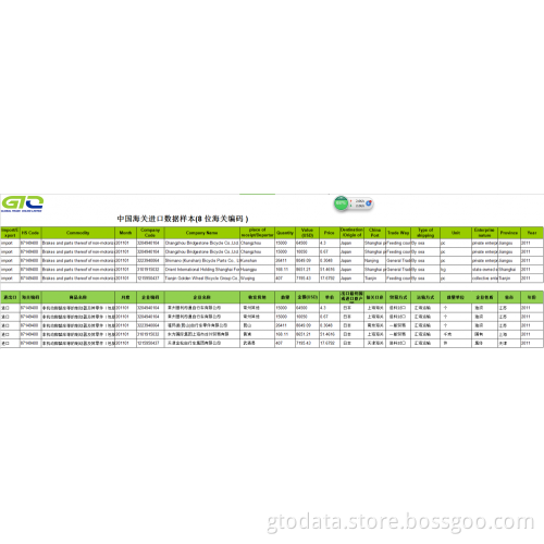 Bicycle - China Export Customs Data